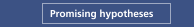 Revolutionary hypotheses