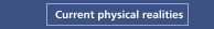 Current physical realities